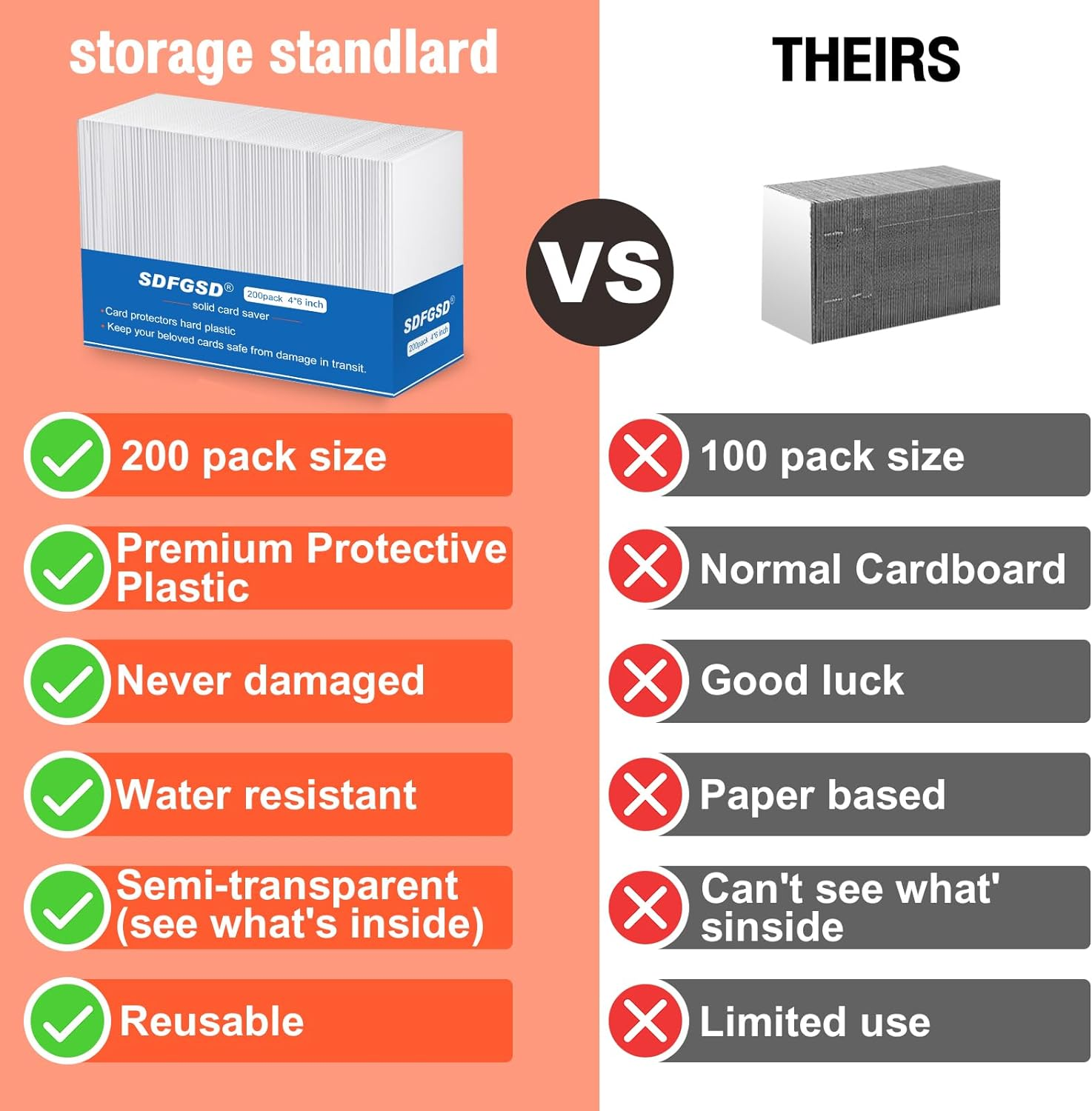 200Pack 4x6 Trading Card Shipping Protectors Precut Cardboard Sleeves