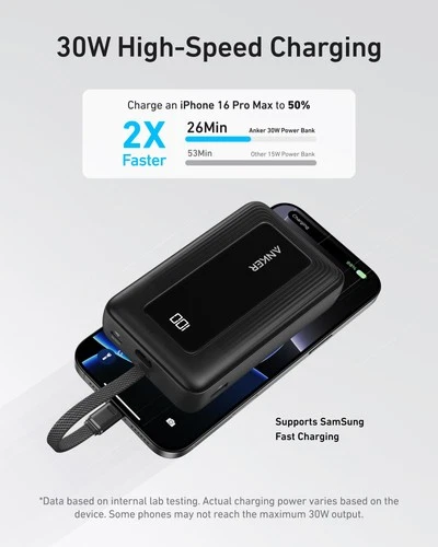 Anker Zolo Power Bank, 20000mAh 30W High-Speed Portable Charger with USB-C cable image 2