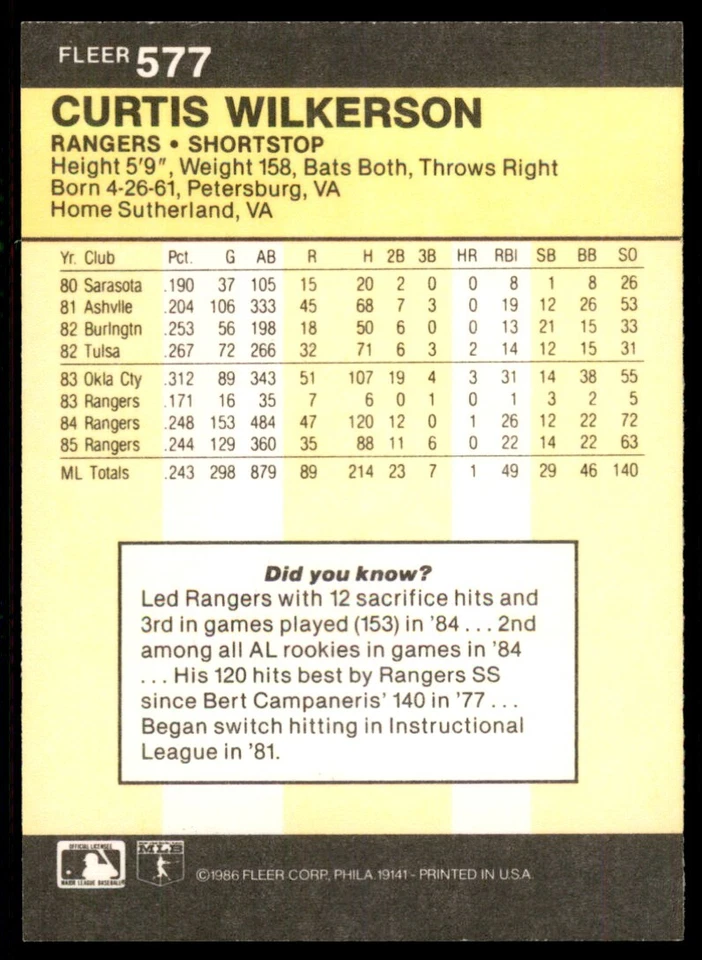 1986 Fleer Curtis Wilkerson Texas Rangers #577 - Image 2 of 2