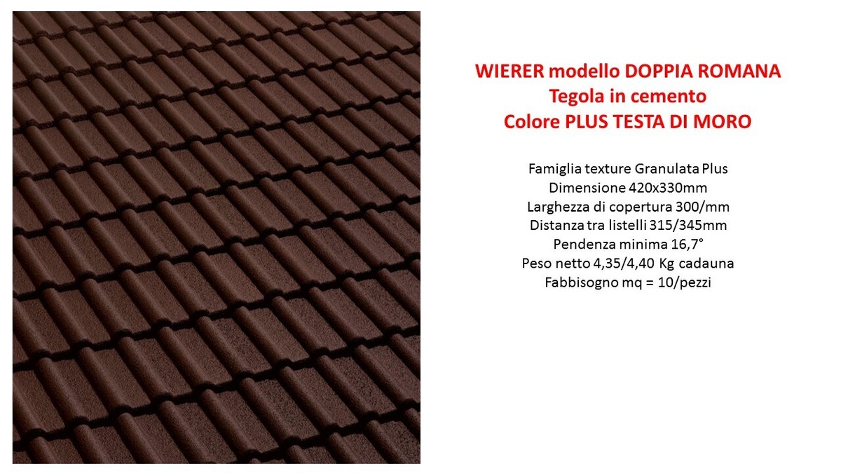 Tegole In Plastica Doppia Onda Grigio Antracite - Confezione Da 17 Pezzi (1.95 Mq) Per Tettoie E Coperture - Foto 7