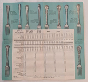 1950 NEW HAVEN CT GORHAM STERLING SILVER 16 PATTERN FORK ILLUSTRATED AD BROCHURE