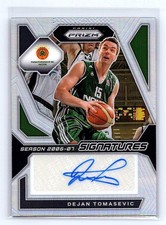 2023-24 Panini Prizm EuroLeague Basketball Checklist Guide in-content 30