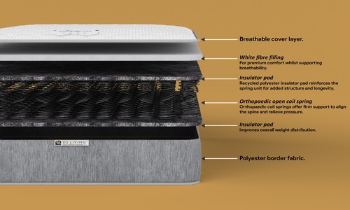 Ortho Spring  Mattress with Comfort Layers - Essentials by DS Living - Picture 8 of 8