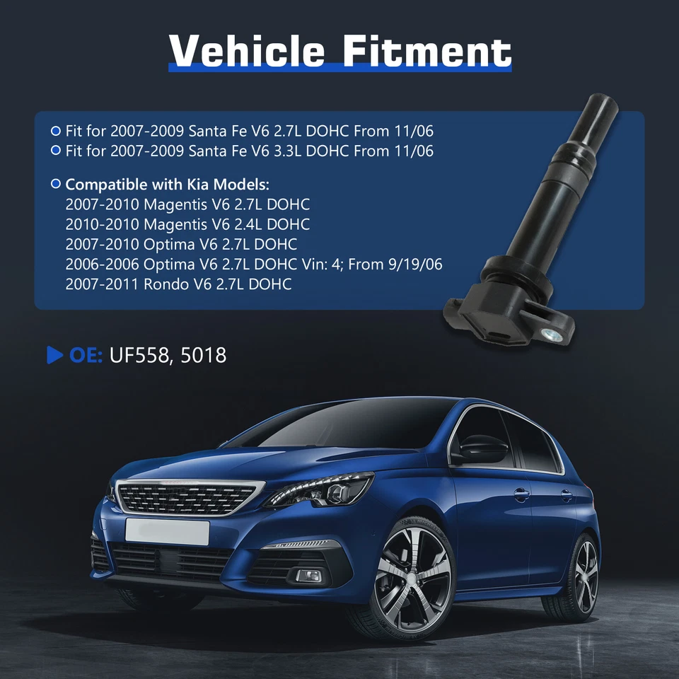 NEW 6 Ignition Coil & 6 Spark Plugs for 2006-2011 Hyundai Santa Fe 2.7L V6 UF558 - Image 2 of 4