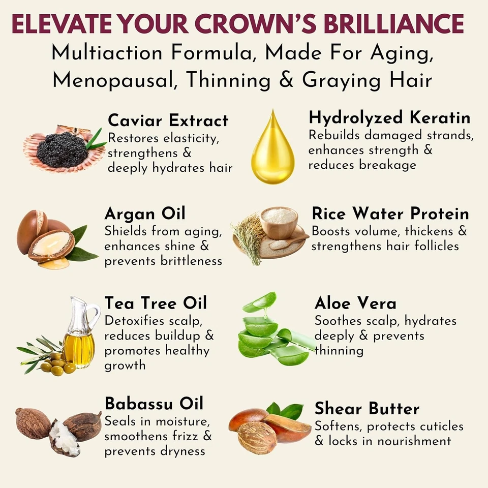 3‑in‑1 Imperial Caviar Hair Set – Hydrating Bond Repair Shampoo & Conditioner - Image 4 of 4