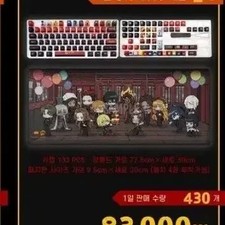 Limber's 3rd Anniversary Keycap Set 133pcs  Desk Mat New