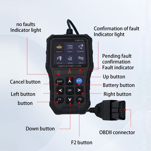 Diagnostic Scanner Enhanced Car Diagnostic Tool Scanner OBD Scan Tool fashion - Foto 8 di 12