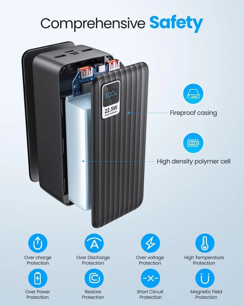 Power Bank 50000mAh 22.5W Fast Charging Portable Charger USB-C Quick Charge
