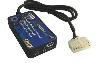 Crux BTS-TY1 Bluetooth Interface, Stream music through the factory radio in