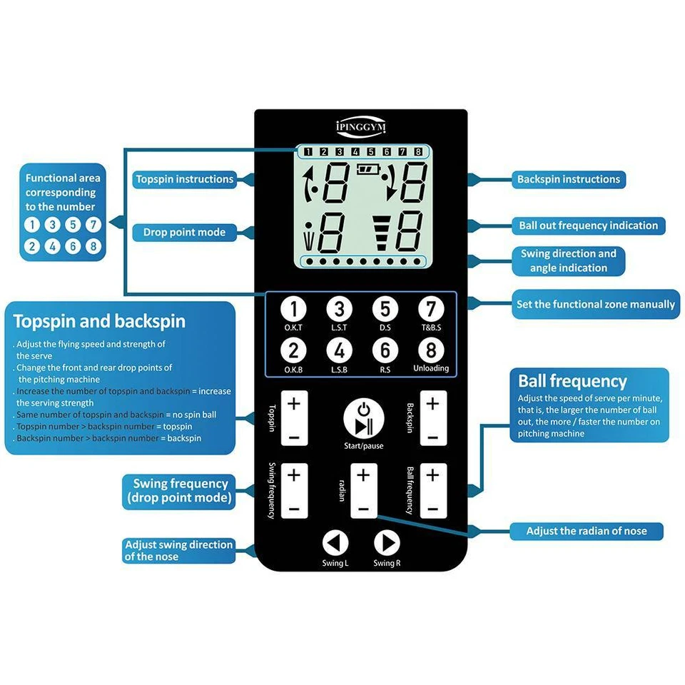 Q8-PRO Table Tennis Robot Automatic Ping Pong Ball Machine w/ Catch Net Training - Image 3 of 4