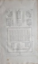 1799 ORIGINAL PRINT PLAN OF ROMAN CAMP