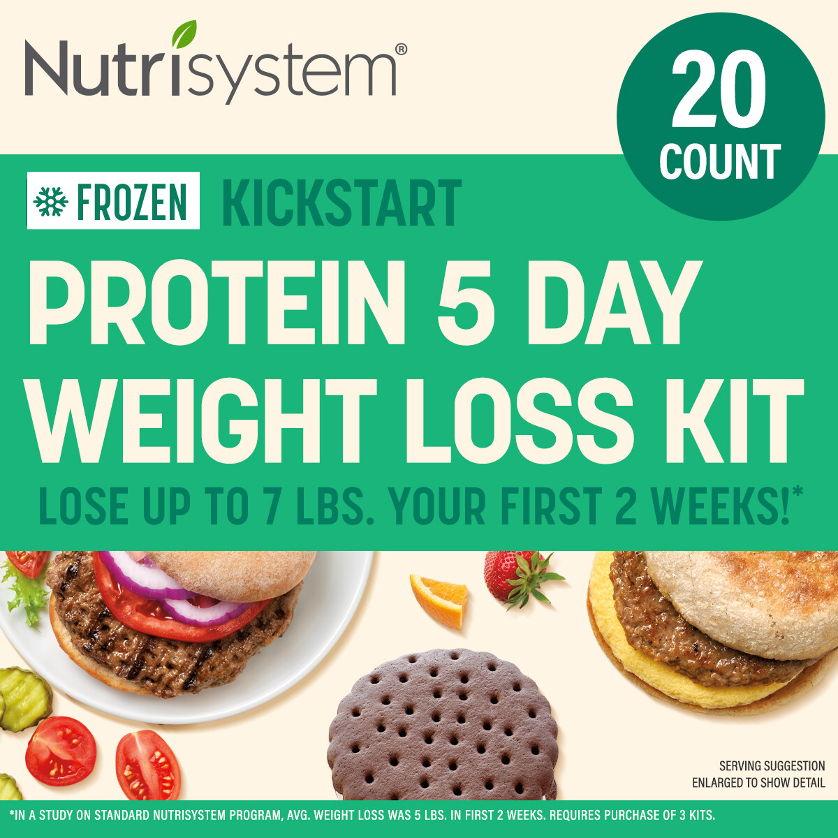 Nutrisystem Food Protein Kit Diet Foods Nutrisystem Meals eBay