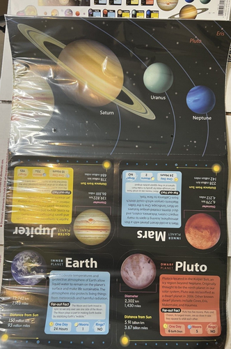 TREND Solar System Bulletin Board Set - Picture 2 of 2