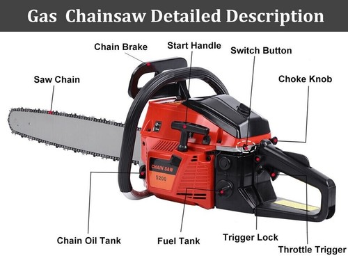 Démarreur à Tirette Pour Tronçonneuse Scheppach CSH46 / Schwarzbau TT-CS5800 – Pièce De Rechange Pour Démarrage Facile, Compatible 45-52 Cm³ - 7