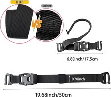 4 Pack Tactical Molle Backpack Straps, Backpack Straps Accessories, Adjustabl...