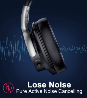 AUSDOM ANC8 PRO Active Noise Cancelling Headphones Bluetooth