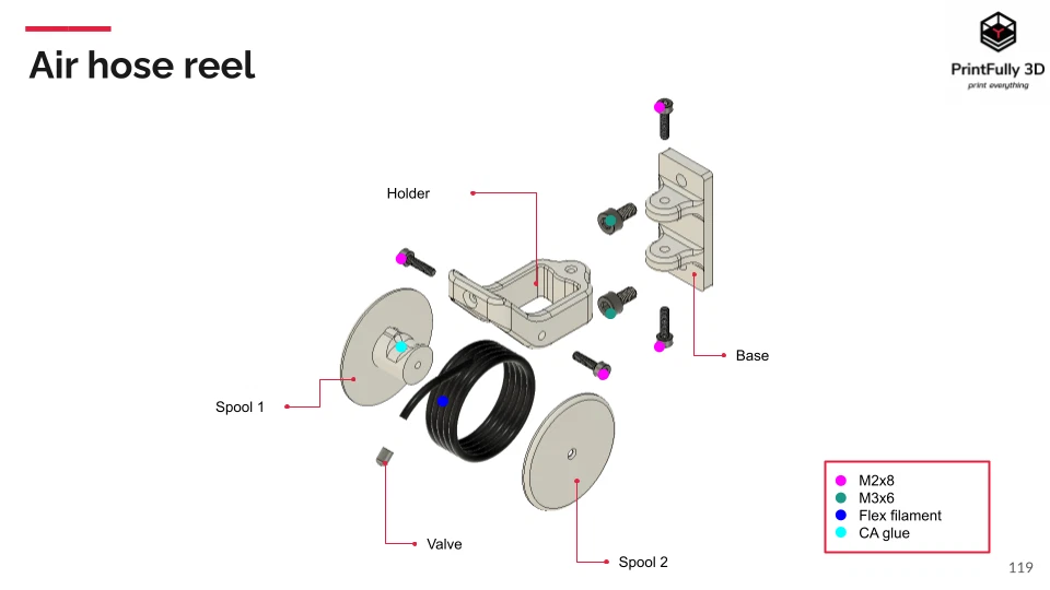 PrintFully3D 1/10 Scale Air Hose Reel 3D Printed Crawler Accessories Trial - Image 3 of 3