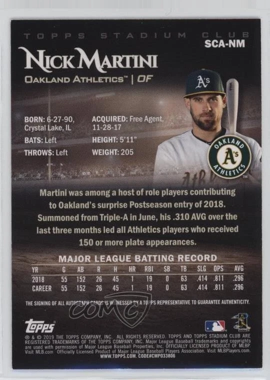 2019 Topps Stadium Club Retail Orange Foil /5 Nick Martini Rookie Auto RC - Image 2 of 2
