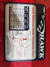 Hawk RBI Industries Precision Scroll Saw MADE IN USA Excellent Condition