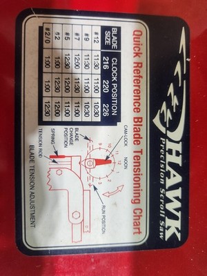 Hawk RBI Industries Precision Scroll Saw MADE IN USA Excellent Condition