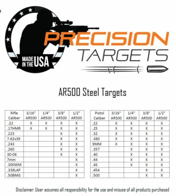 AR500 Steel Target for Shooting IDPA/IPSC Torso Silhouette Metal Target - 7&quot