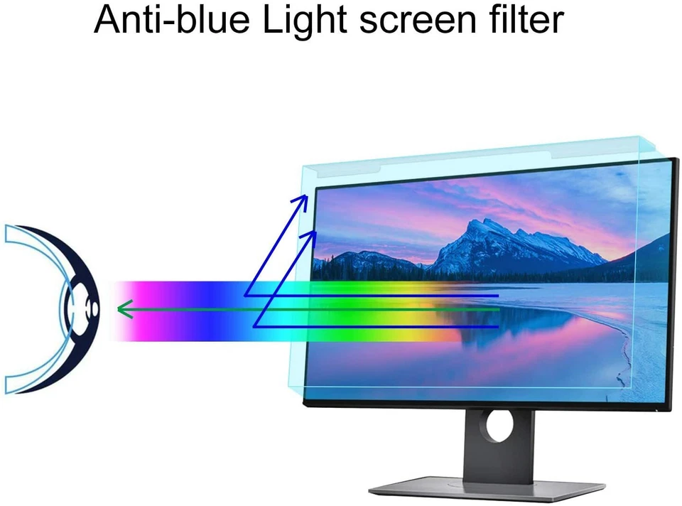 21-27 inch Computer Blue Light Blocking Screen Protector LED Monitor Filter Film - Image 2 of 4