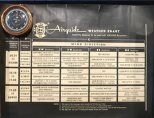 Vintage Airguide Weather Chart AND Round Copper Airguide Wall Barometer