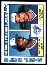 Blue Jays  /  (Lloyd Moseby / Dave Stieb) TL, CL 1984 Topps #606 Blue Jays