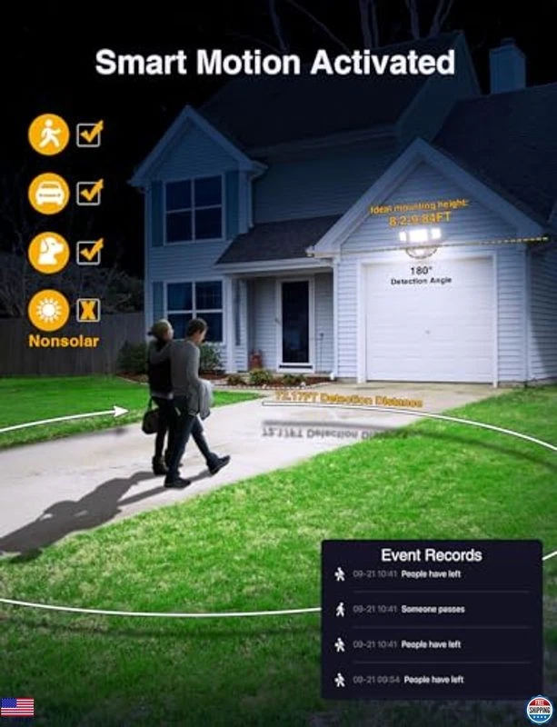 65W 智能 LED 安全灯,5500LM,运动传感器,WiFi 控制,3 头洪水 — 第 3/4 张图片