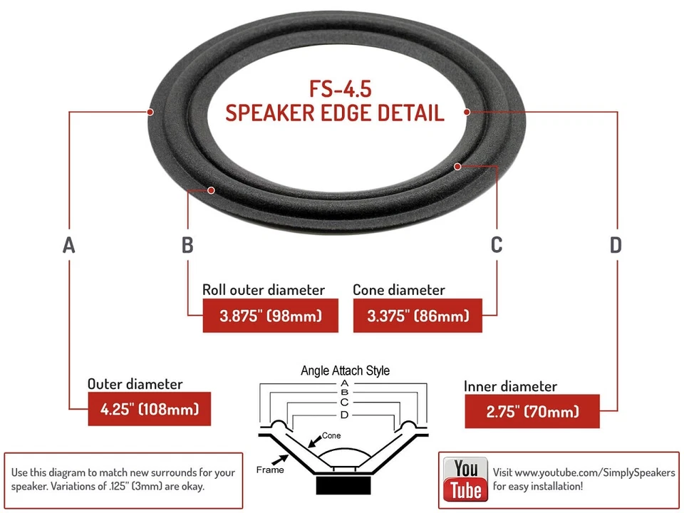 Bose 901 系列 II、III、IV、V 扬声器泡沫边缘低音扬声器维修套件 # FSK-4.5B — 第 2/4 张图片