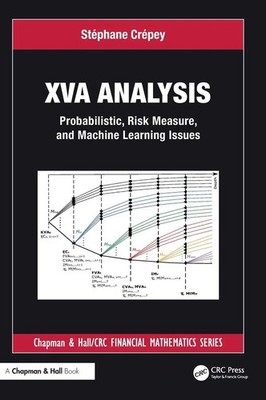 XVA Analysis | Probabilistic, Risk Measure, and Machine Learning Issues | Crépey