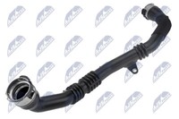 NTY GPP-RE-030 Ladeluftschlauch FüR Renault Dacia