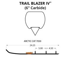 Woodys Trail Blazer IV Flat-Top Carbide Runners for 1992-1997 Arctic Cat Jag