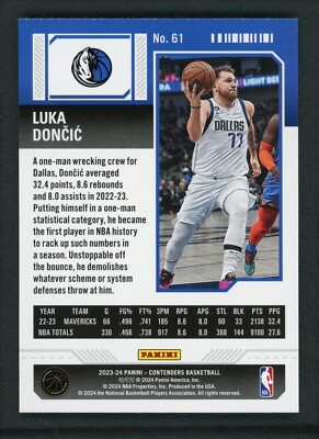 luka doncic Panini Contenders 75シリ 2023-24 LUKA DONCIC PANINI CONTENDERS SEASON TICKET | eBay