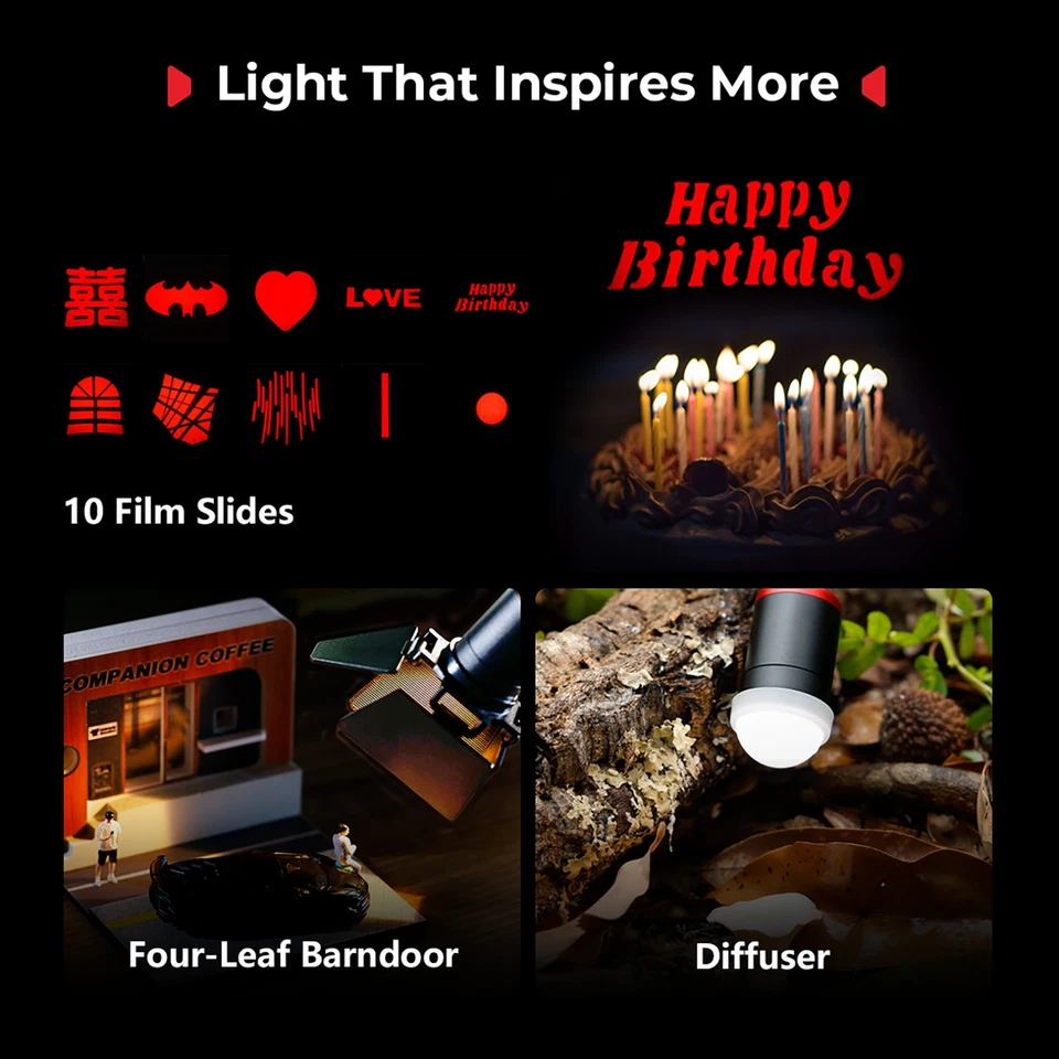 SmallRig RM 03 Macro Photography LED Light Macro Arm Light,Adjustable Beam Angle - image 2 of 4