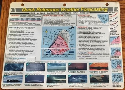 Quick Reference Weather Forecasting Plastic Guide Davis B