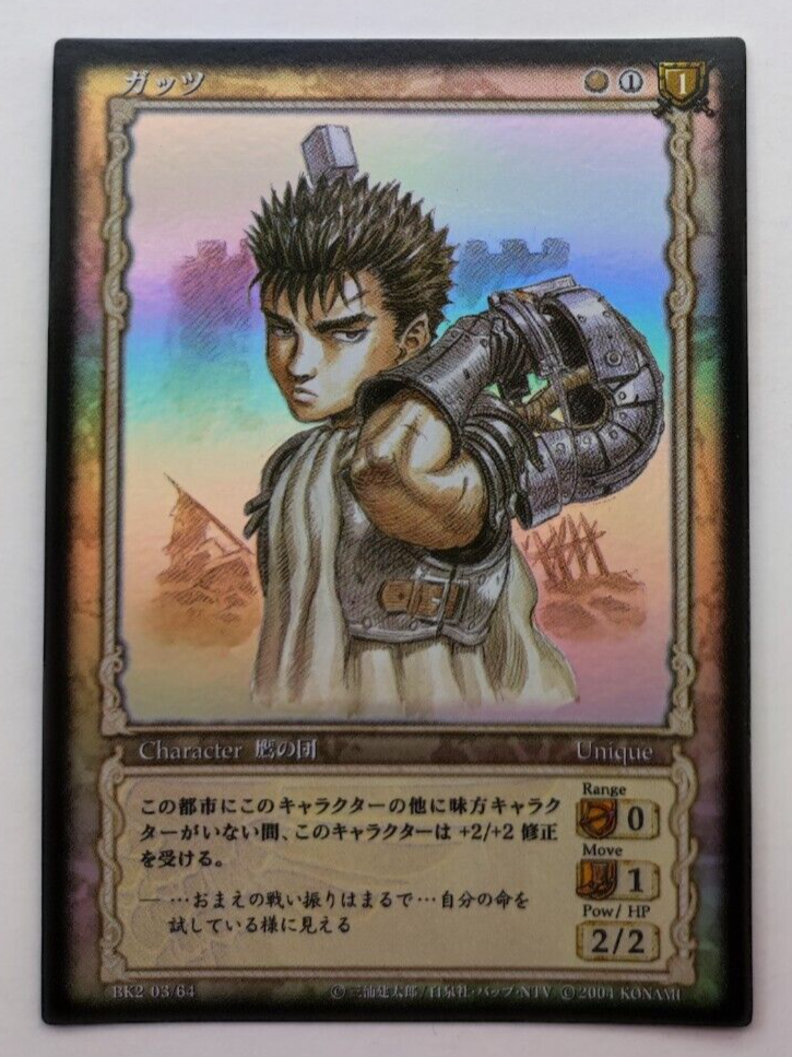 Guts (Character) –