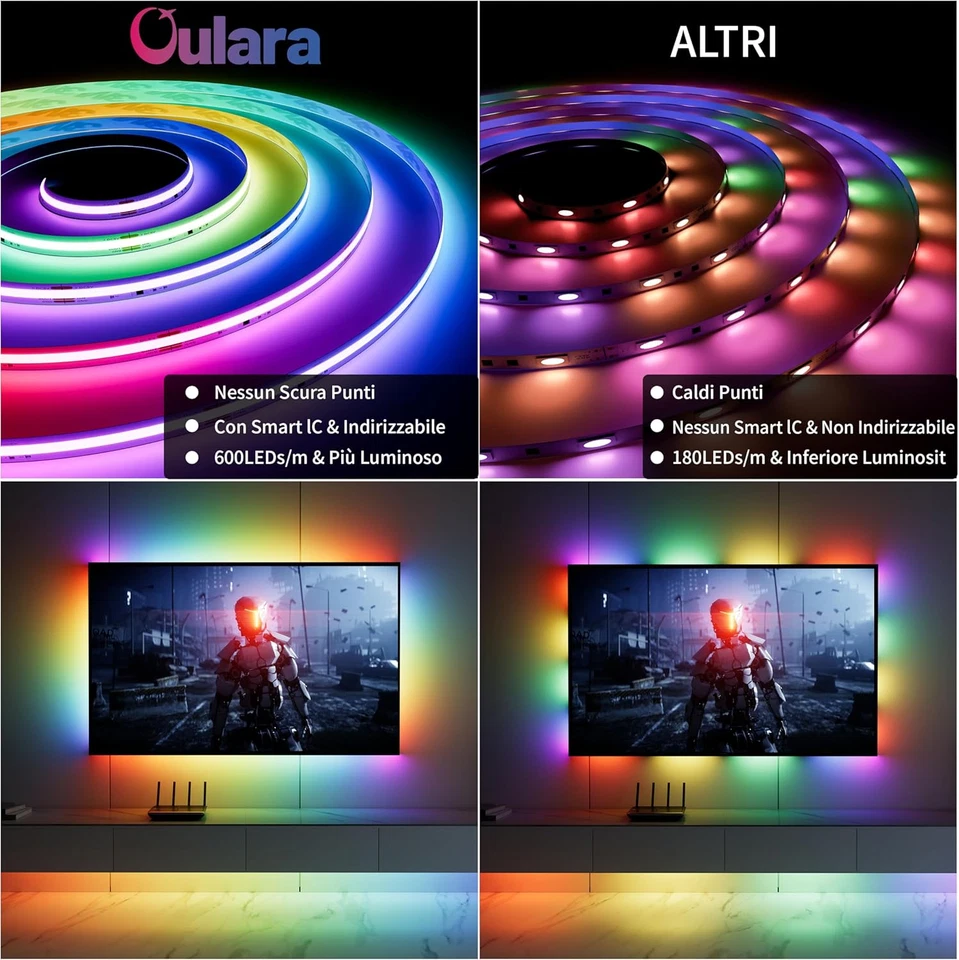 5V RGB Smart IC USB COB LED Striscia Pixel Indirizzabile,3M RGBIC Led Striscia C - Immagine 2 di 4