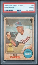 1968 VENEZUELA TOPPS #80 ROD CAREW PSA 2