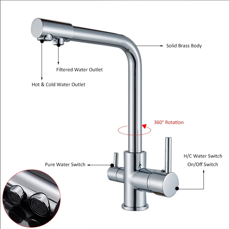 Chrome 3 Way Filter Kitchen Sink Mixer Tap Pure Water 360° Spout Dual Level Tap - Image 3 of 4
