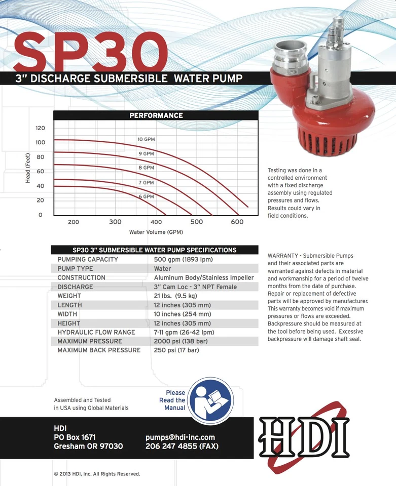 3" Discharge Hydraulically Powered Submersible Water Pump - Image 3 of 3