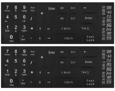 2PCS Keyboard Number Stickers, 6.93 x 2.56 inches, Numbers