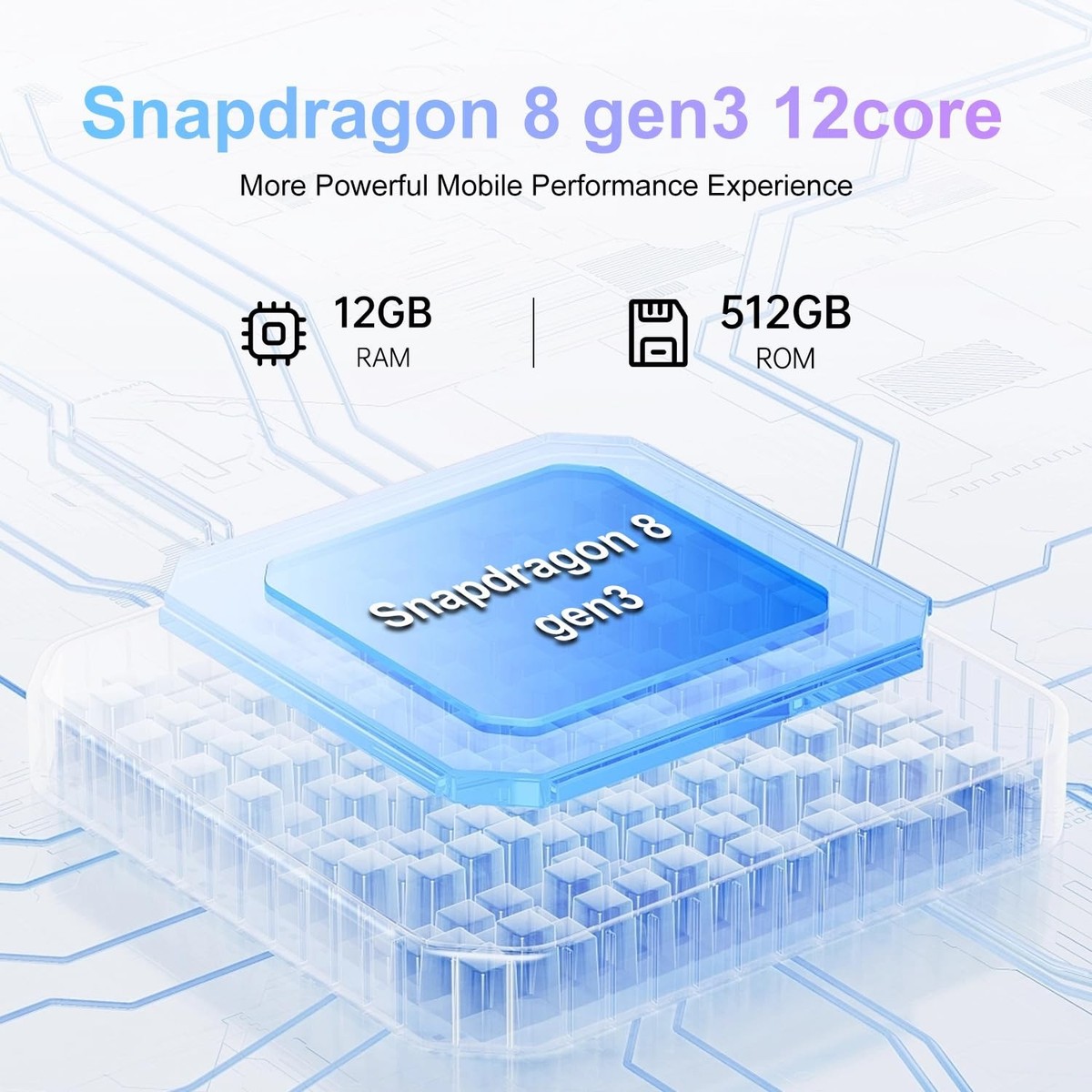 Samsung Galaxy PYUNZGO I25 Ultra Unlocked Android Phone| 12GB RAM+512GB| 6.99" HD Screen| 7000mAh Long-Lasting | Snapdragon 8 Gen3 | 68MP+108MP Pro Cell Phone