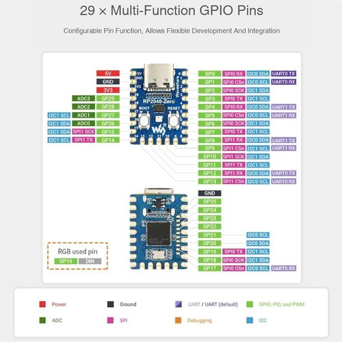 10X For Raspberry Pi RP2040-Zero Microcontroller PICO Development Board Core - Picture 13 of 23