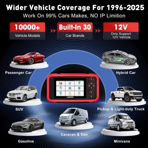 2025 LAUNCH X431 CRP129X V2.0 OBD2 Scanner ABS SRS Diagnostic Tool Code Reader