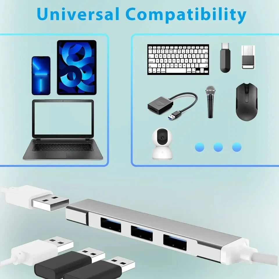 USB 3.0 Hub 4-Port USB Hub USB Splitter USB Expander for Laptops Flash Drive HDD