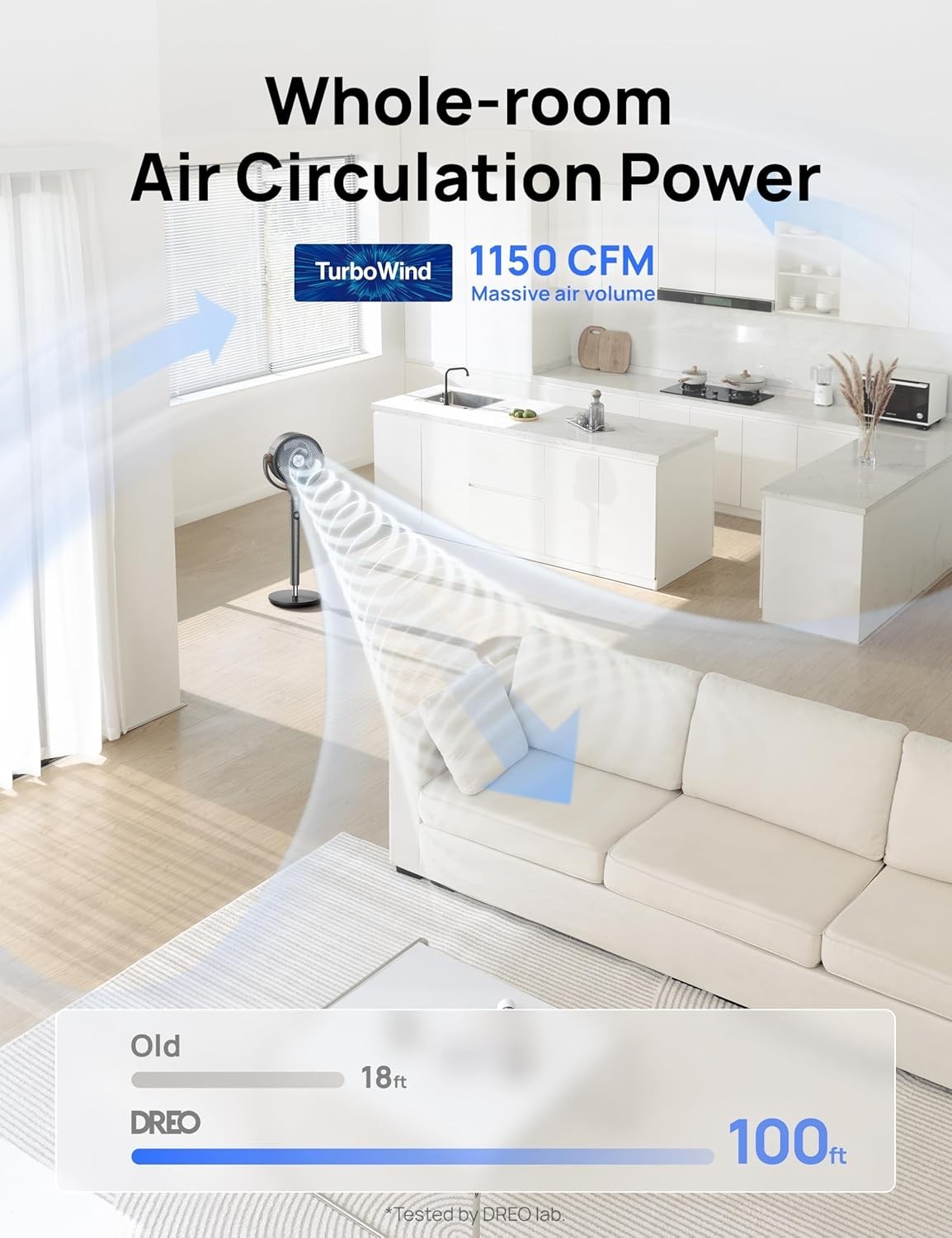120° Oscillating Floor Fan with DC Motor, Remote Control