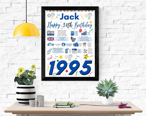 Geschenk zum 30. GEBURTSTAG POSTER GESCHENK + PERSONALISIERTER NAME FÜR PAPA EHEMANN BRUDER IHN - Bild 1 von 11