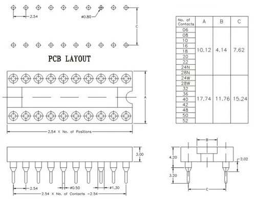 200 STCK. IC Buchsen DIP-14 bearbeitet DIP SIP Runde Kontakt Stifte Löcher 2,54 mm DIP 14 - Bild 3 von 13