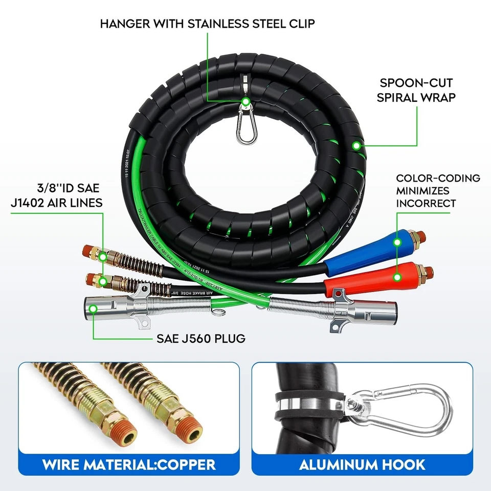 15FT 3 in 1 Air Line Hose Wrap for Semi Truck Trailer Tractor ABS & Power 7 W... - Image 2 of 4